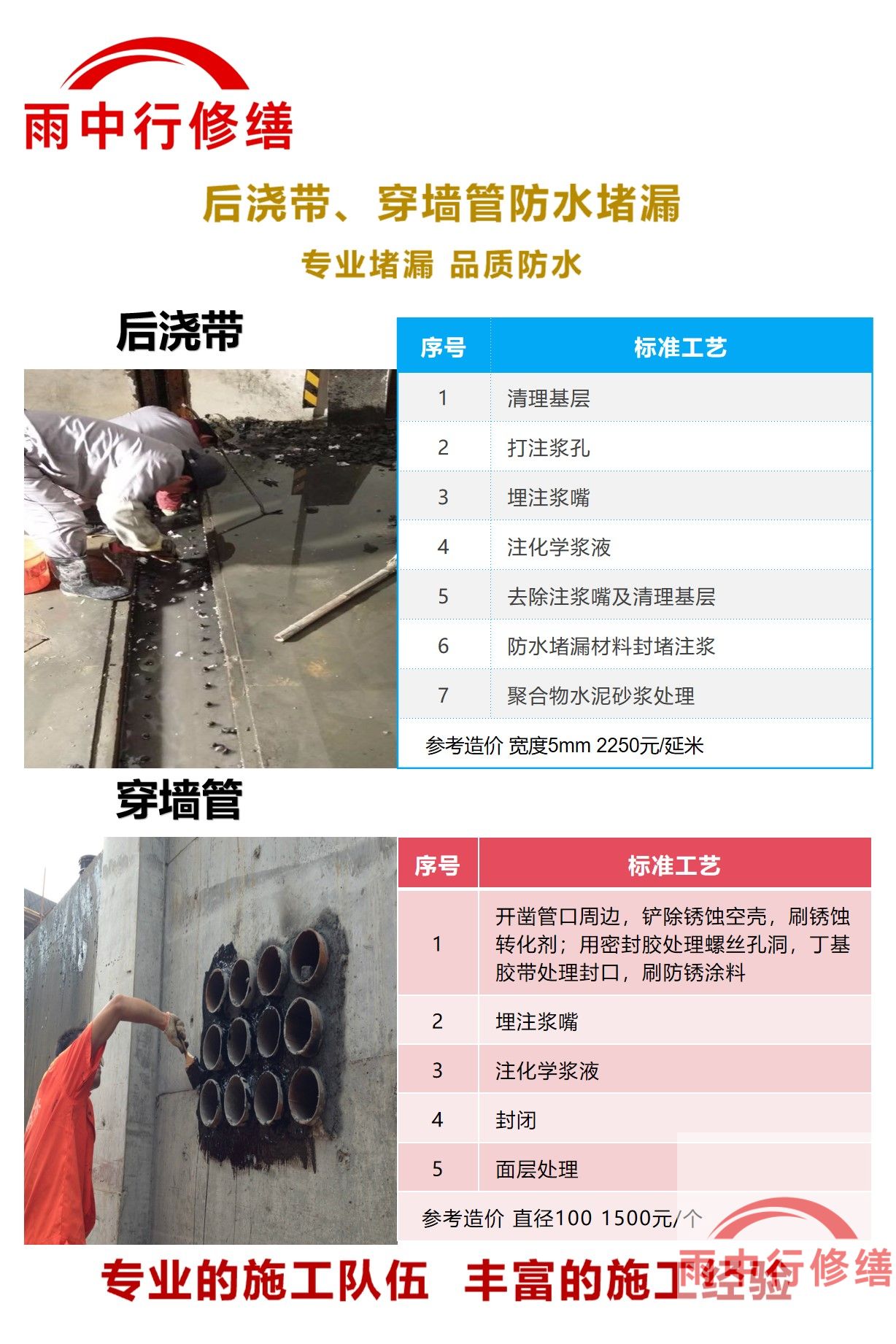 晋中隧道堵漏加固